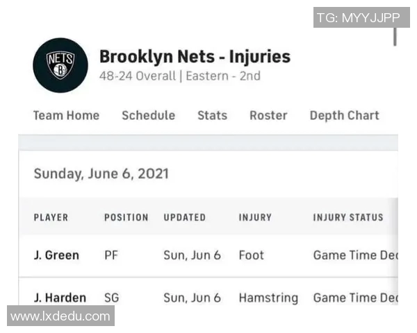 篮网伤情更新:复出时间仍未确定