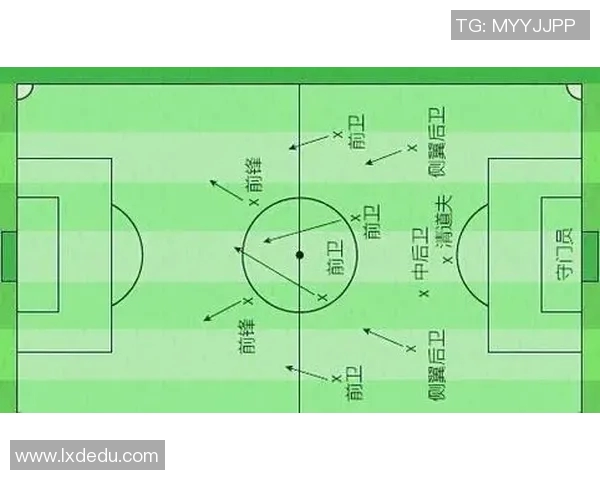 现代足球联赛球队战术对抗演变与趋势研究分析